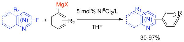 Scheme 165