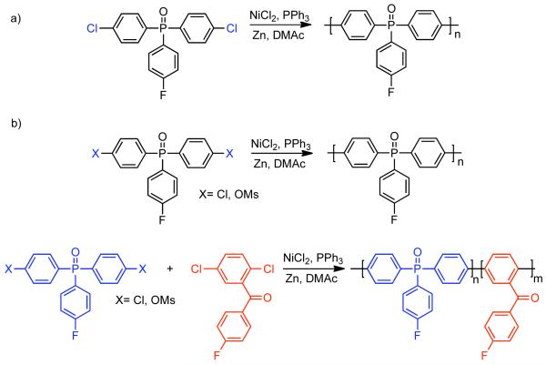 Scheme 30