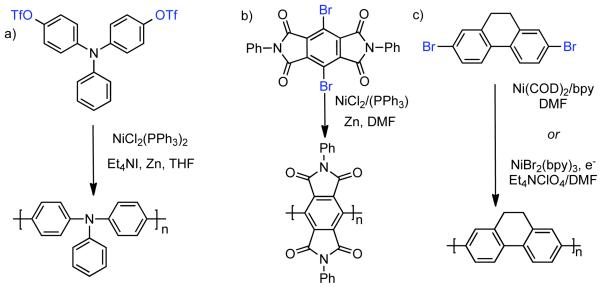 Scheme 31