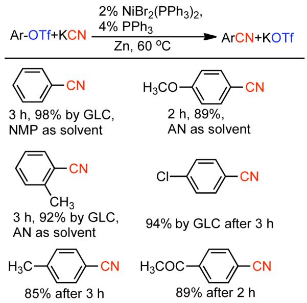 Scheme 123