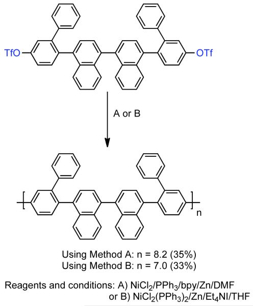 Scheme 24