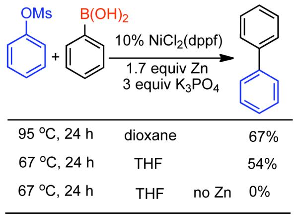 Scheme 38