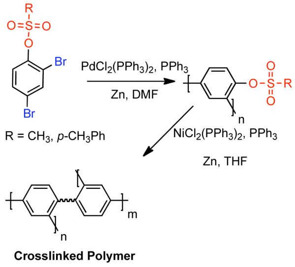 Scheme 32