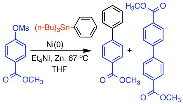 Scheme 86