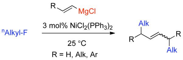 Scheme 167