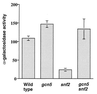 FIG. 6