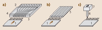 Fig. 15.9