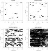 Figure 6—figure supplement 1.