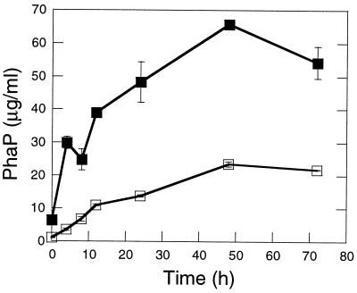 FIG. 5.