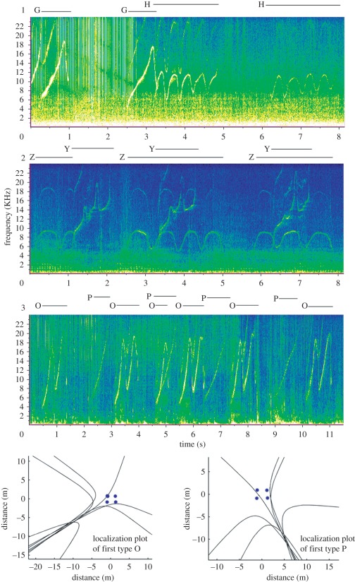 Figure 1.