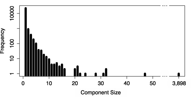 Fig. 2.