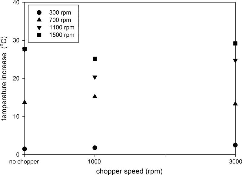 Fig. 12