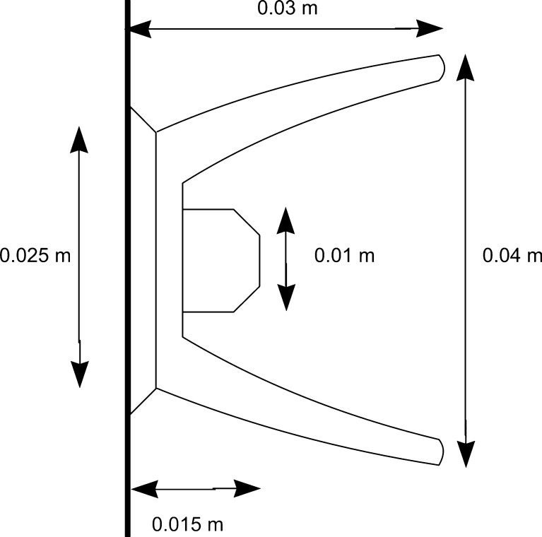 Fig. 3