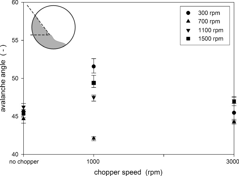 Fig. 11