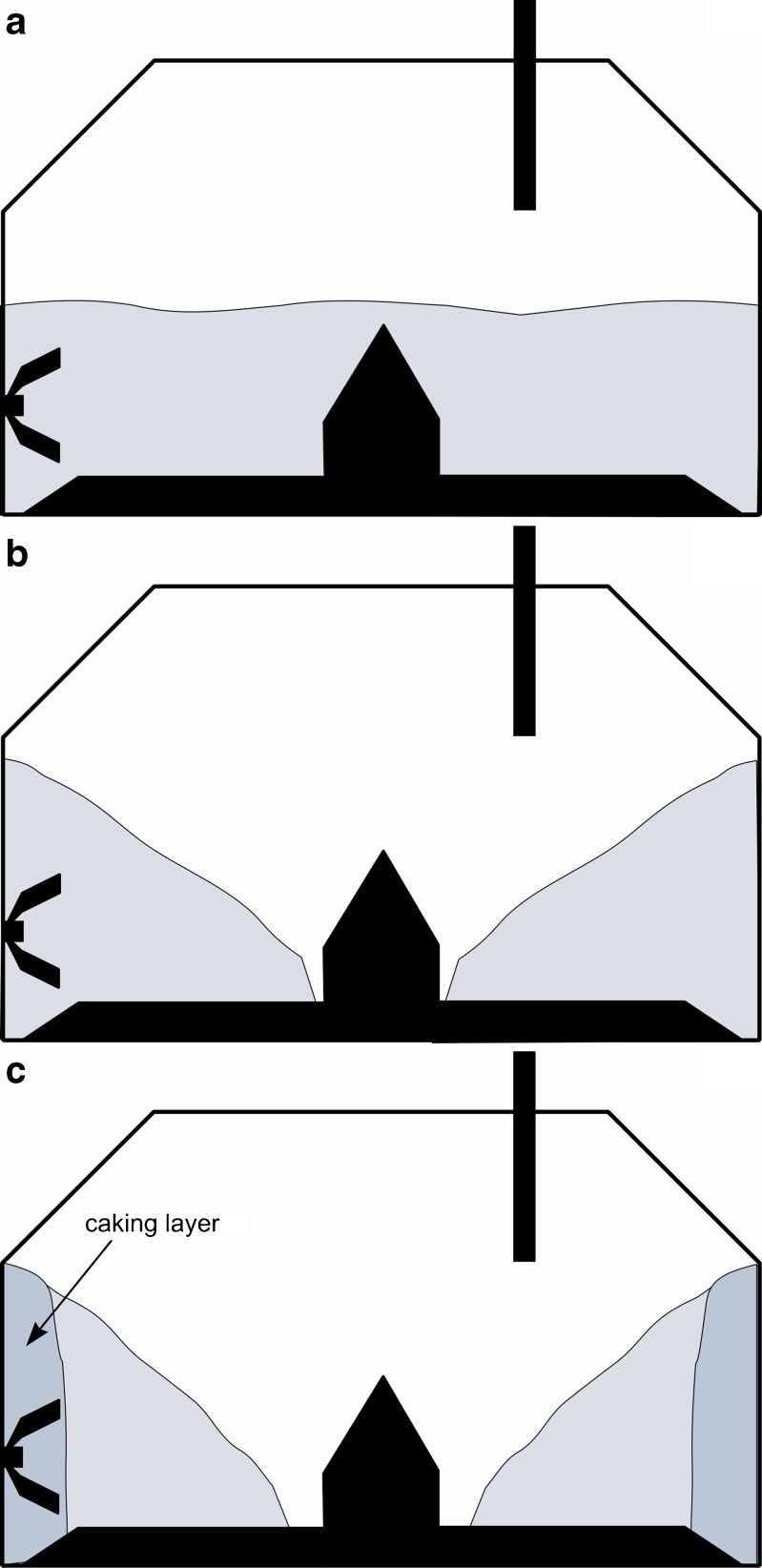 Fig. 6