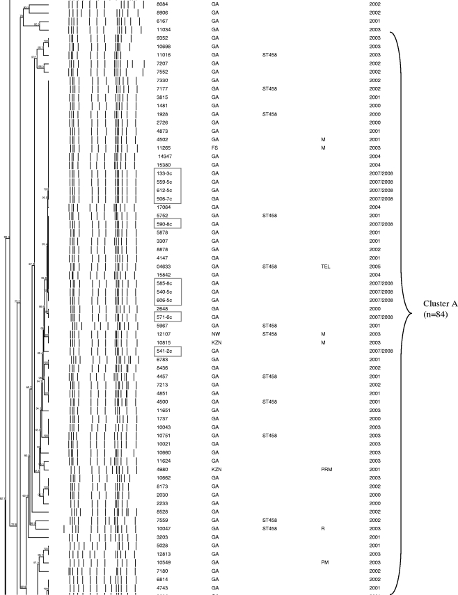 FIG. 2.