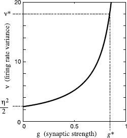 Fig. 6