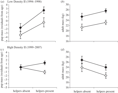 Figure 1.