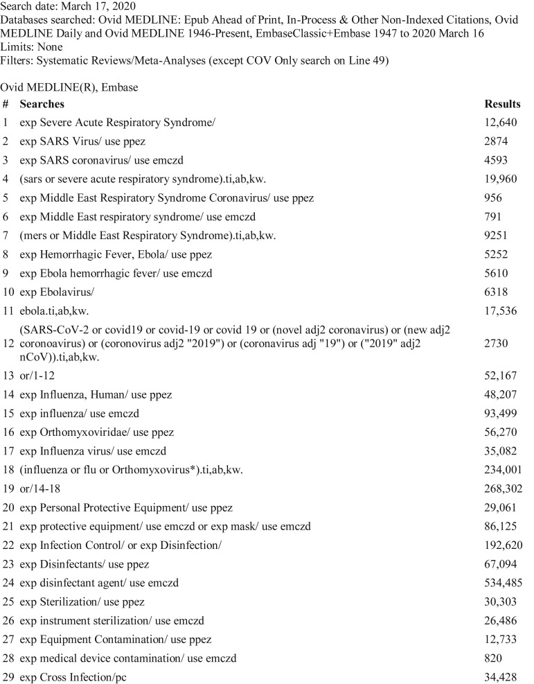 Supplementary Figure 2