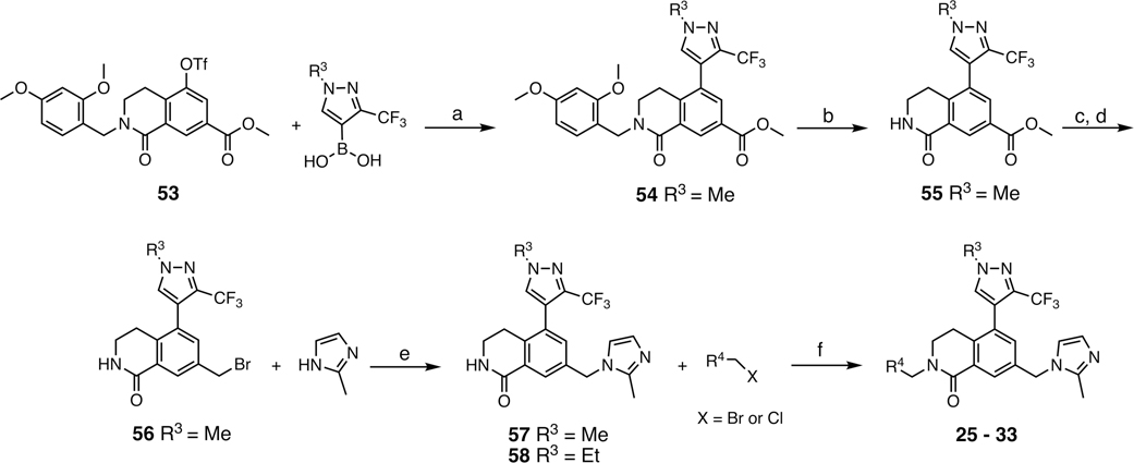 Scheme 3.