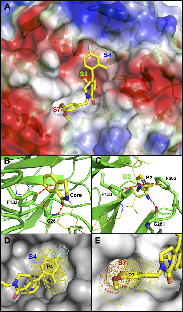 Figure 2.