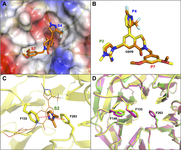 Figure 5.