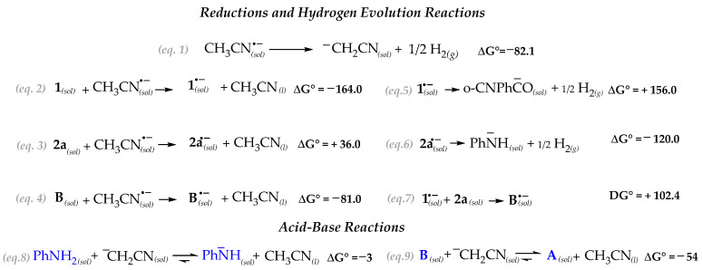 Scheme 3
