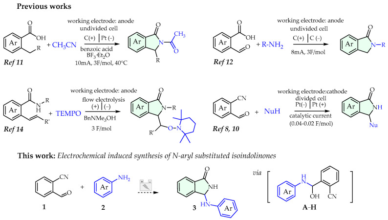 Scheme 1