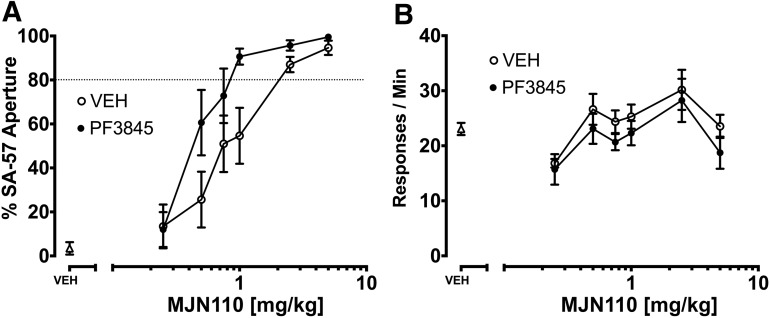 Fig. 10.