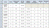 Extended Data Fig. 10 |