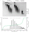 Extended Data Fig. 2 |