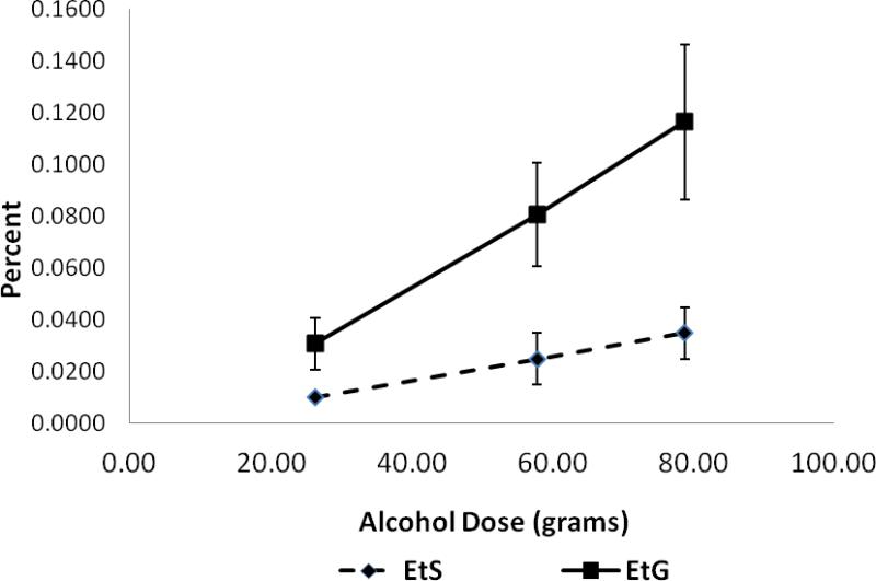 Fig.1