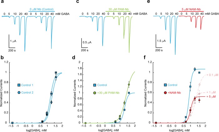 Figure 1—figure supplement 1.