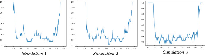 Fig. 11