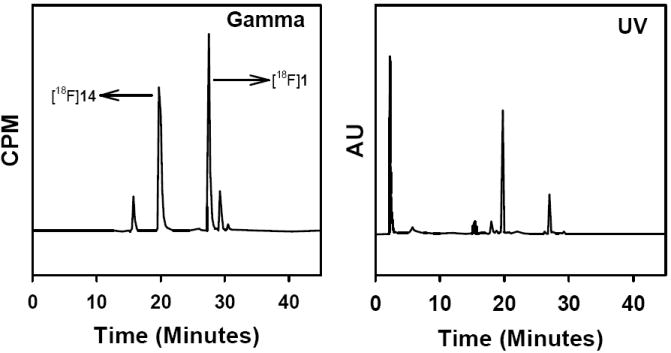 Fig. (4)