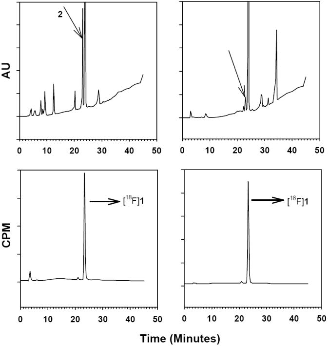 Fig. (3)