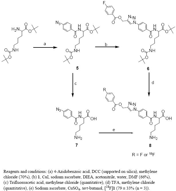 Scheme 3