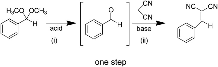 Scheme 2