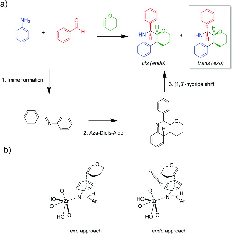 Fig. 30