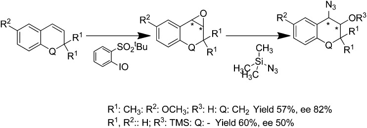 Scheme 5