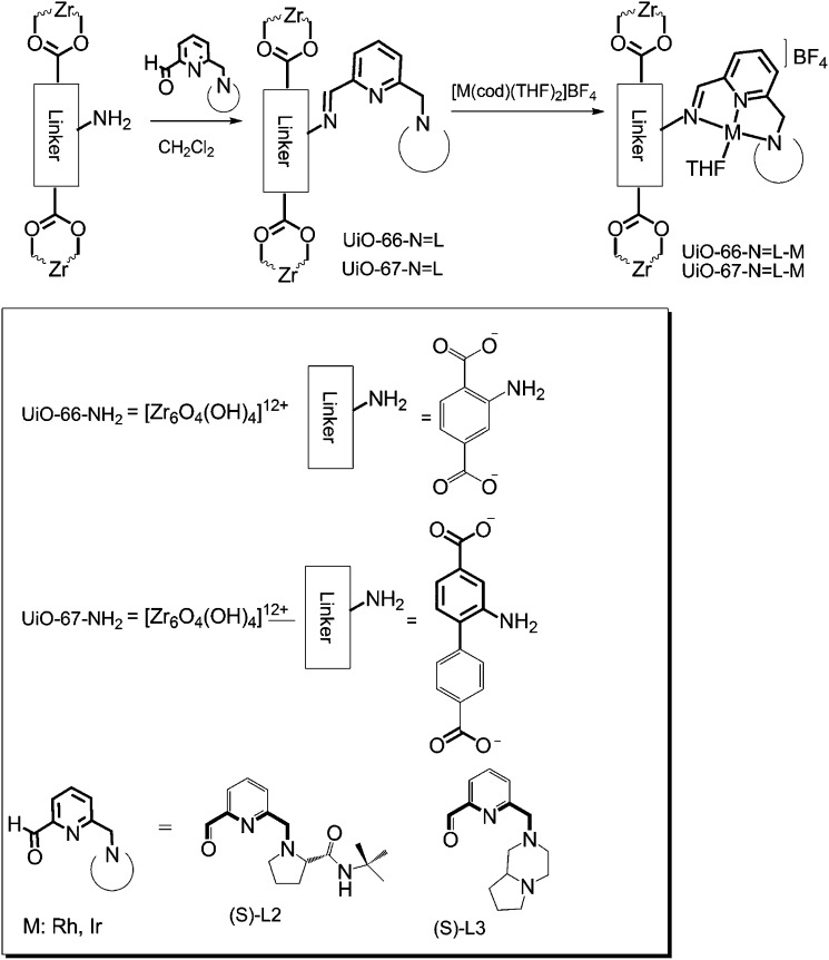 Fig. 28