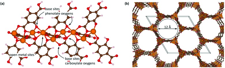 Fig. 12