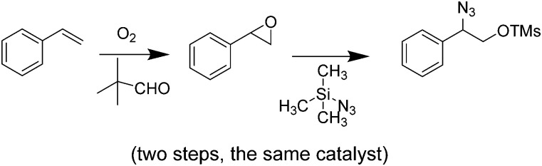 Scheme 3