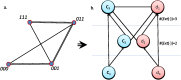 Fig 5