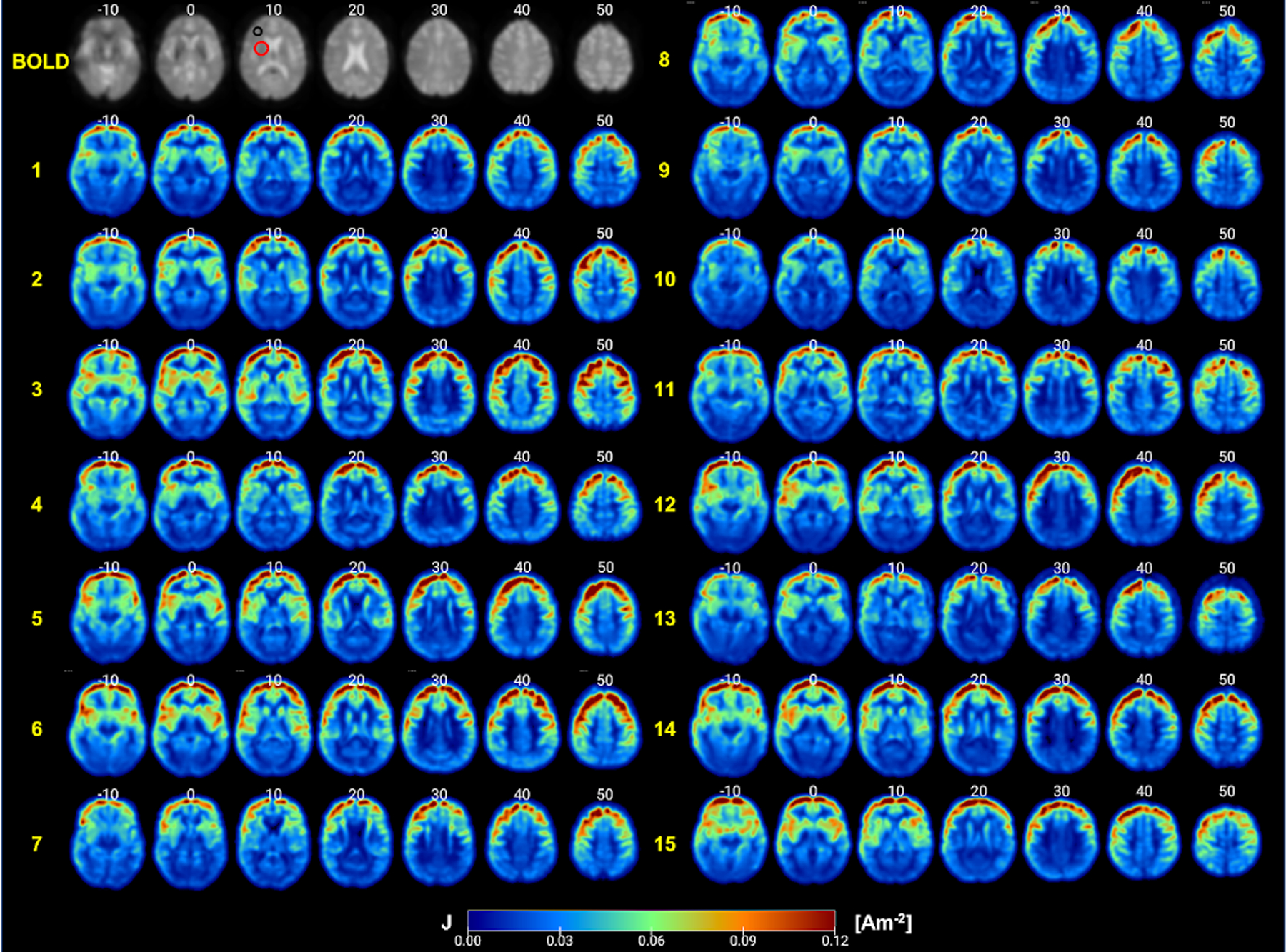 Figure 4.