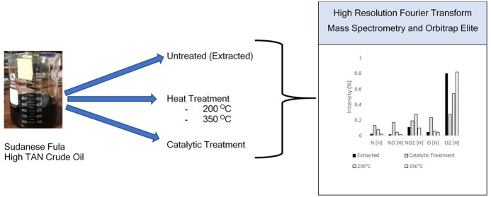 graphic file with name ao2c01871_0025.jpg