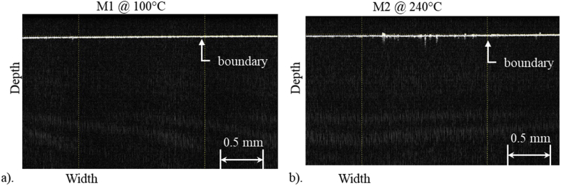 Figure 9