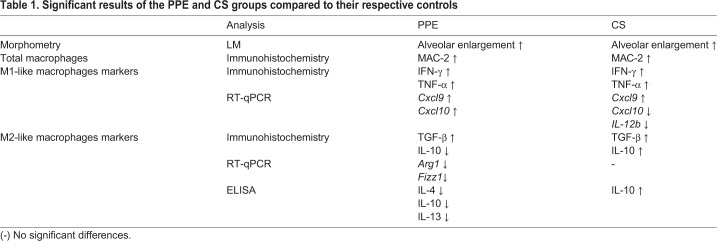 graphic file with name biolopen-8-040808-i1.jpg