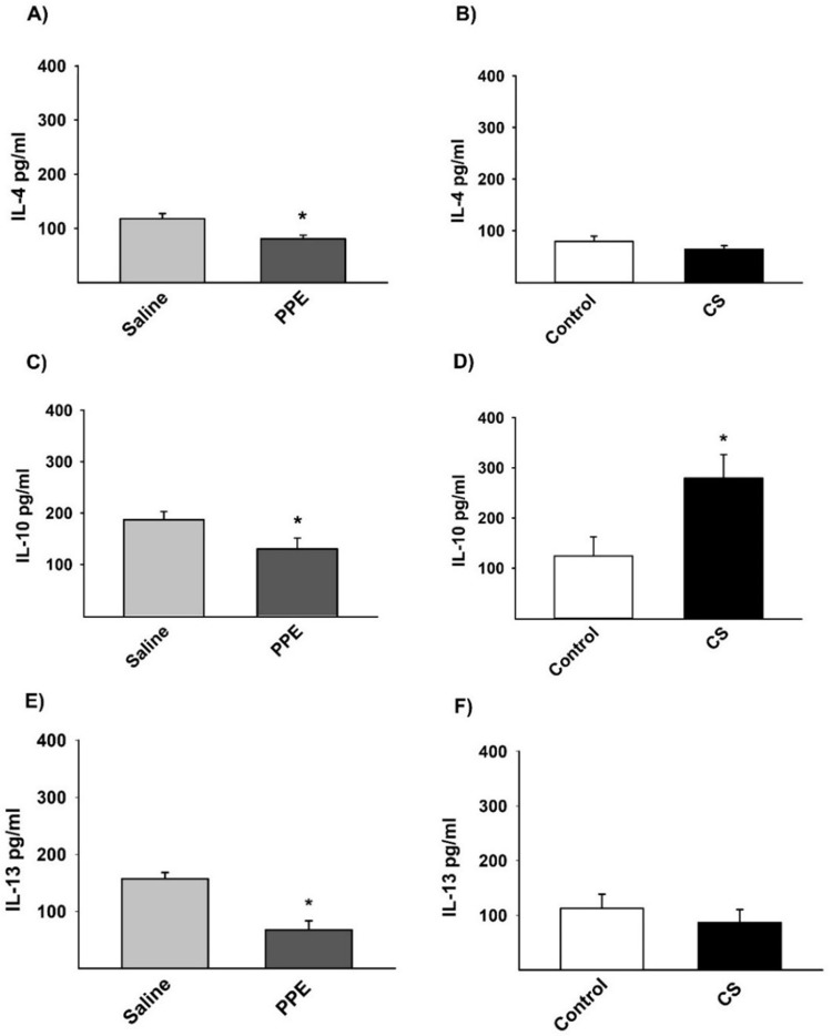 Fig. 9.