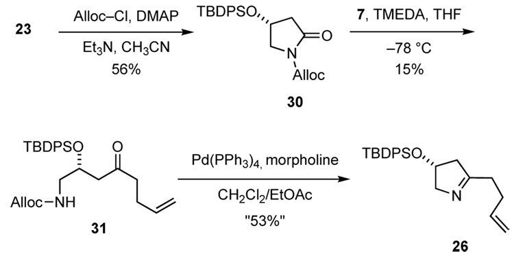 Scheme 5